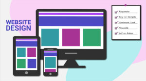 A graphic design image of a website wireframe displayed on a computer, smartphone and tablet along with a checklist of 5 principles of excellent website design.